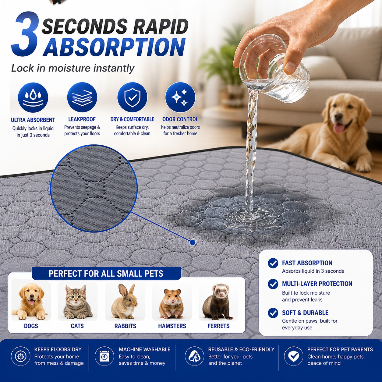 Washable Dog & Cat Pee Pad