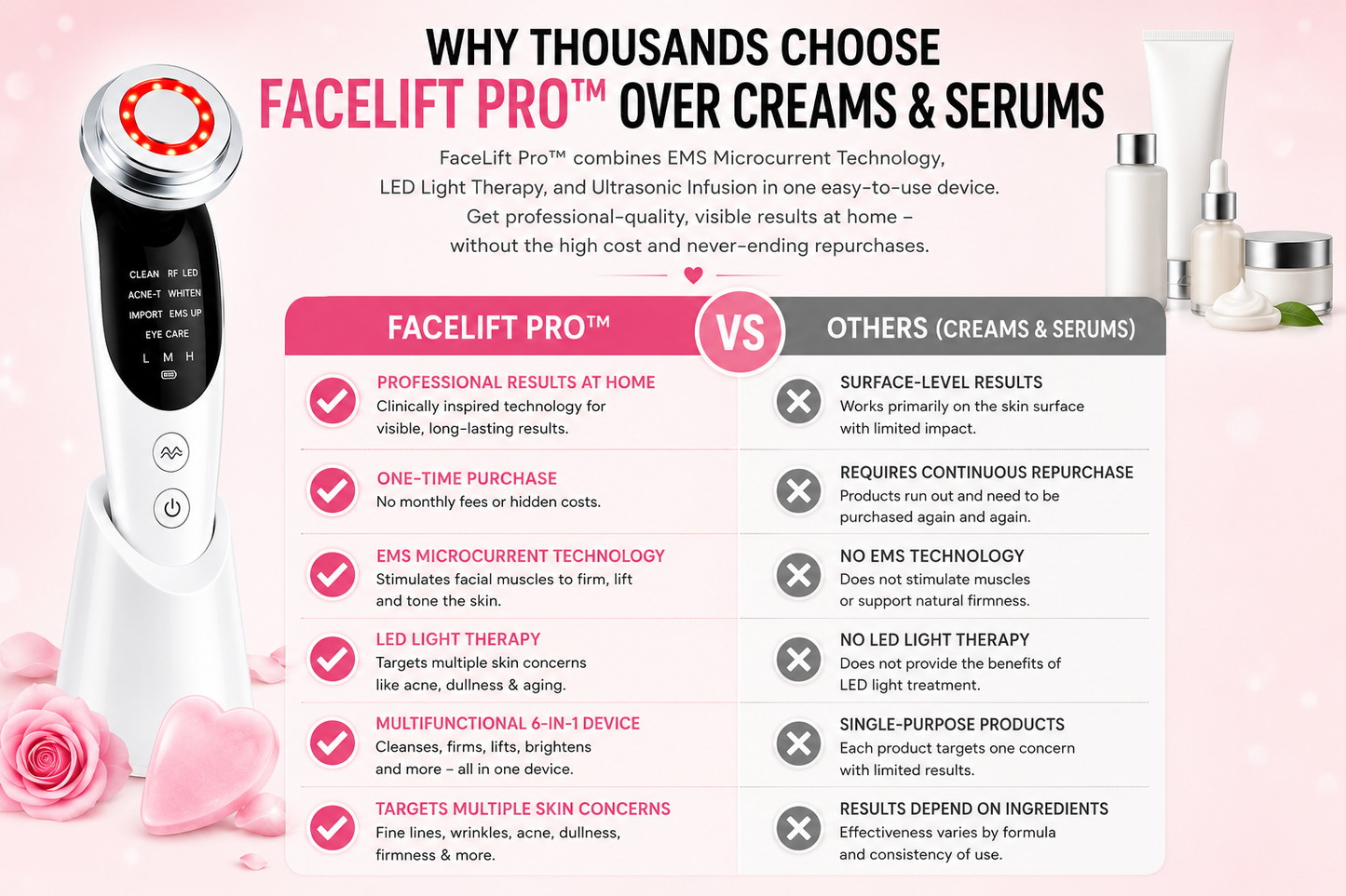 Lift, Tighten & Rejuvenate Your Skin at Home