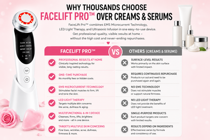 Lift, Tighten & Rejuvenate Your Skin at Home