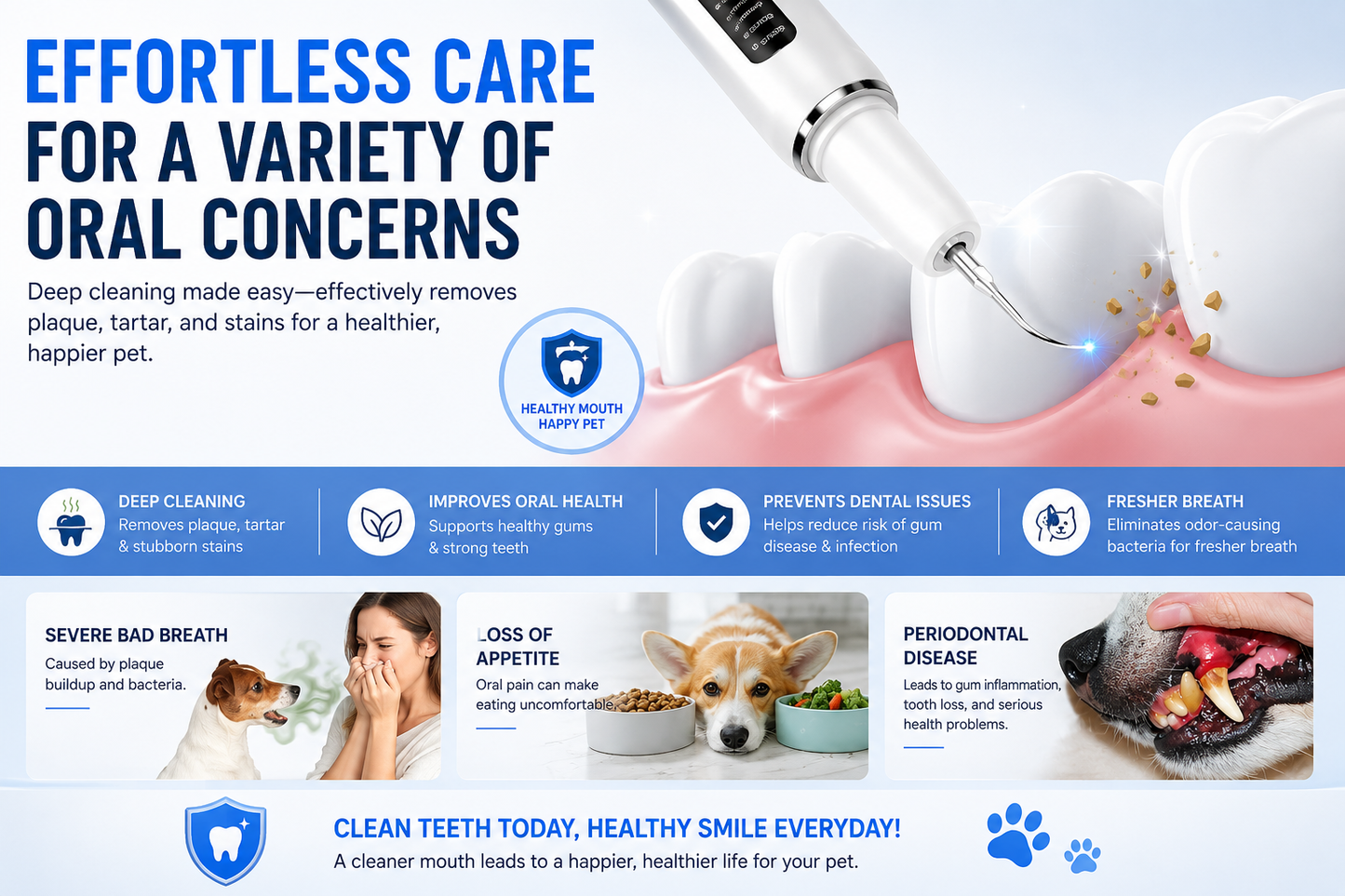 Ultrasonic Dog Dental Cleaner – IPX6 Waterproof Pet Teeth Scaler & Tartar Remover with 5 Cleaning Modes