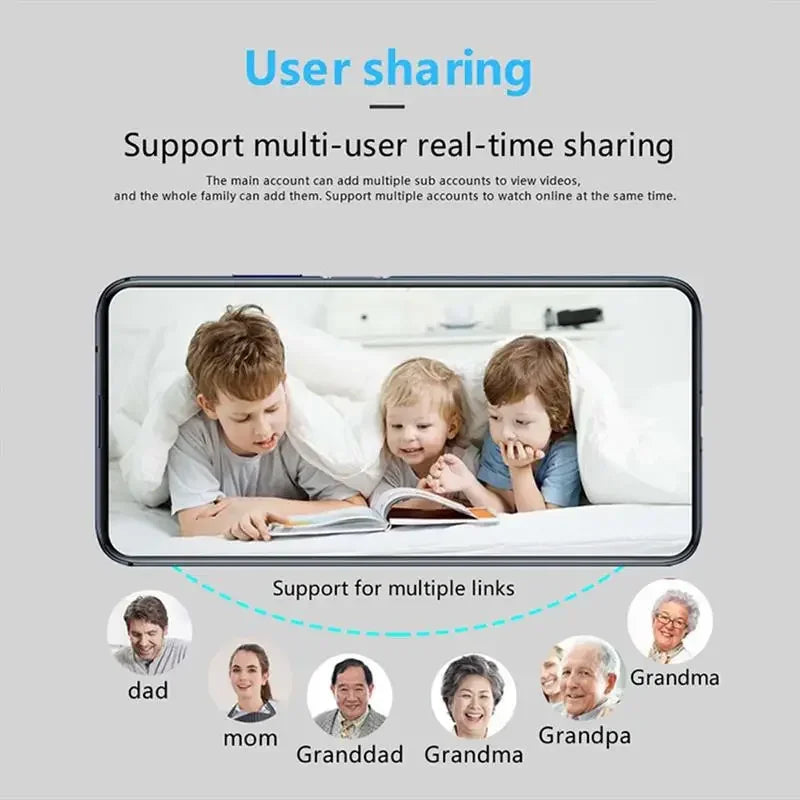 Advertisement for multi-user real-time sharing feature with family members on a screen.