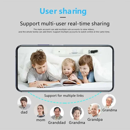 Advertisement for multi-user real-time sharing feature with family members on a screen.