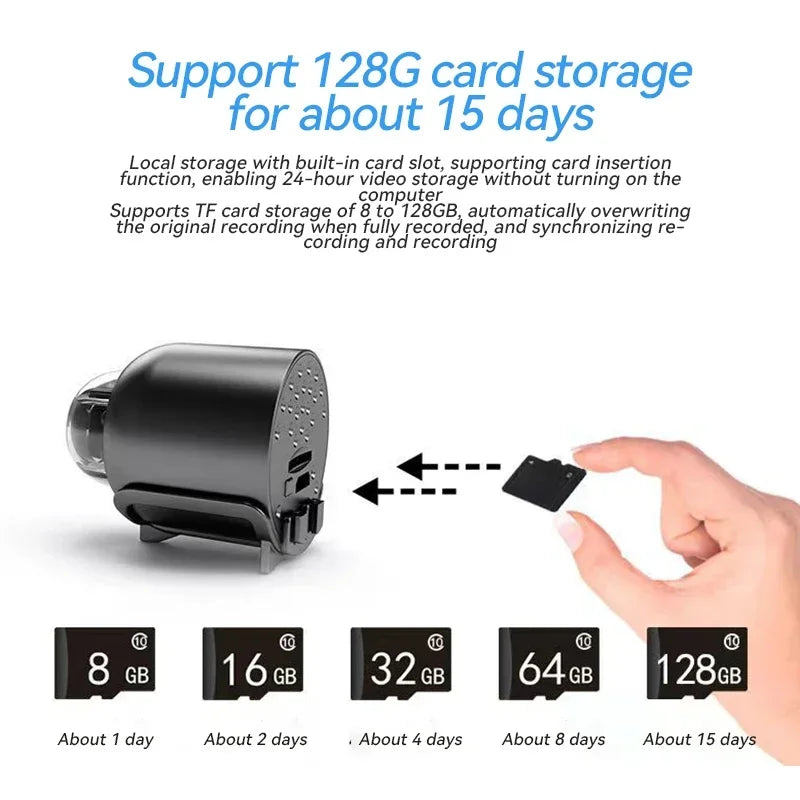 Product with text about 128GB card storage support and a hand inserting a microSD card.