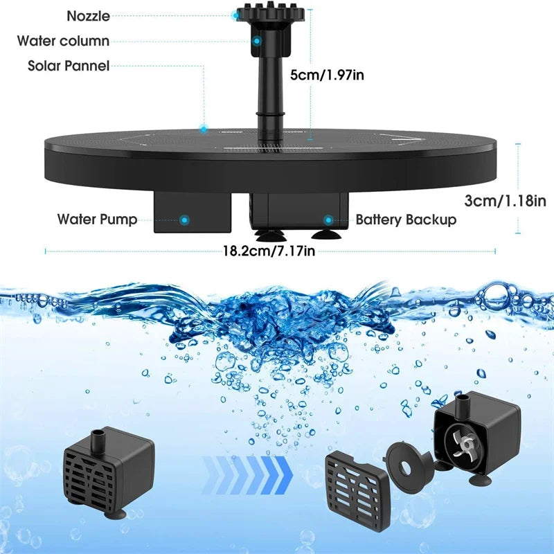 Solar Garden Fountain | Upgraded 1.4W Solar Pump with 7 Spray Patterns | No Electricity Needed | Outdoor Water Feature for Pond, Patio & Bird Bath