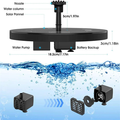 Solar Garden Fountain | Upgraded 1.4W Solar Pump with 7 Spray Patterns | No Electricity Needed | Outdoor Water Feature for Pond, Patio & Bird Bath