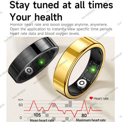 Everyday Smart Health Ring